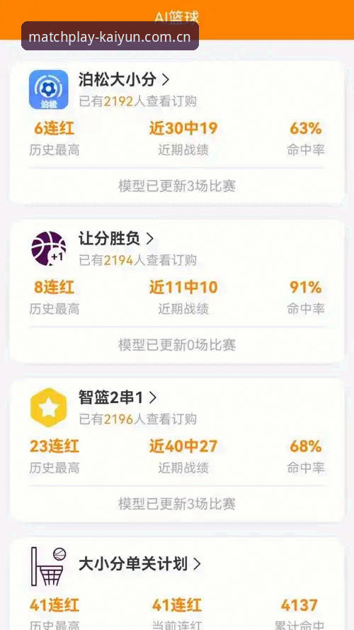Kaiyun竞猜平台使用指南：老用户分享开云体育平台官网评测完整心得